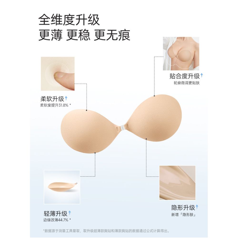 Lucky Cotton 2nd Generation Shell Cup Breast Patches for Women Enlarging Small Breasts Invisible and Push Up Foundation No Need for Bra Wedding Dress Nipple Patches image 2