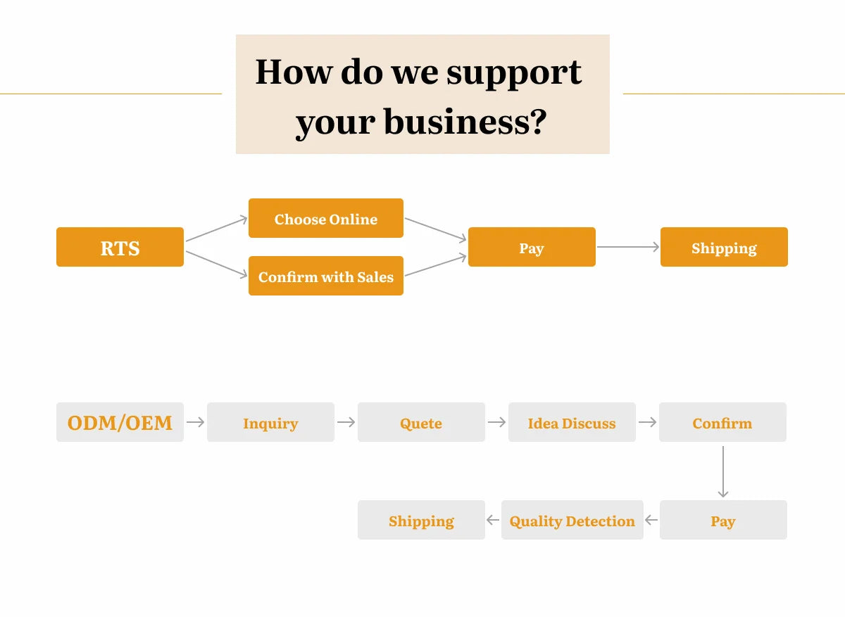 Women's Lightweight Summer Satin Gladiator Sandals and Slippers Beautiful Thick-Heeled Lace and Wedge Design